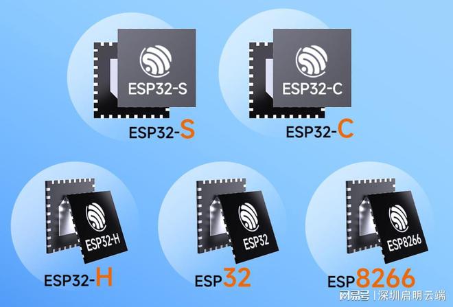 幕方案小家电智能无线控制启明云端乐鑫代理商CQ9电子游戏网站乐鑫ESP32-C3屏(图4)